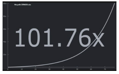 %D8%A8%D8%A7%D8%B2%DB%8C %D8%A7%D9%86%D9%81%D8%AC%D8%A7%D8%B1 - آموزش بازی انفجار و آموزش ترفندهای طلایی بازی انفجار + معرفی سایت معتبر بازی انفجار