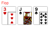 آشنایی با انواع بازی پوکر و قوانین آن در شرط بندی poker2 - آشنایی با انواع بازی پوکر و قوانین آن در شرط بندی