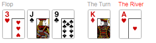 آشنایی با انواع بازی پوکر و قوانین آن در شرط بندی poker4 - آشنایی با انواع بازی پوکر و قوانین آن در شرط بندی