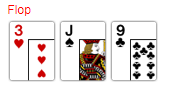 آشنایی با انواع بازی پوکر و قوانین آن در شرط بندی poker6 - آشنایی با انواع بازی پوکر و قوانین آن در شرط بندی