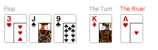 آشنایی با انواع بازی پوکر و قوانین آن در شرط بندی poker8 - آشنایی با انواع بازی پوکر و قوانین آن در شرط بندی
