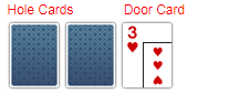 آشنایی با انواع بازی پوکر و قوانین آن در شرط بندی poker9 - آشنایی با انواع بازی پوکر و قوانین آن در شرط بندی
