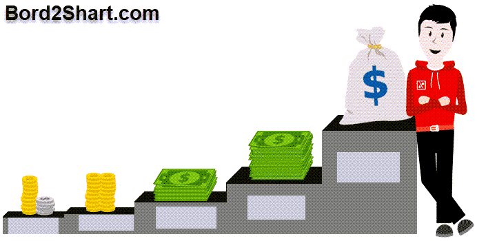 tipsters turkey - معرفی تیپستر های شرط بندی ترکیه ای