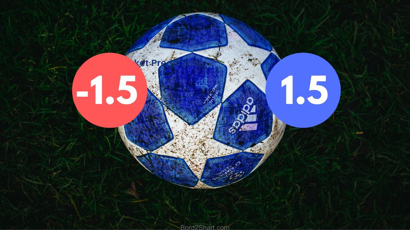 هندیکپ آسیایی چیست؟ (Asian Handicap) %D9%87%D9%86%D8%AF%DB%8C%DA%A9%D8%A7%D9%BE %D8%A2%D8%B3%DB%8C%D8%A7%DB%8C%DB%8C - هندیکپ آسیایی چیست؟ (Asian Handicap)
