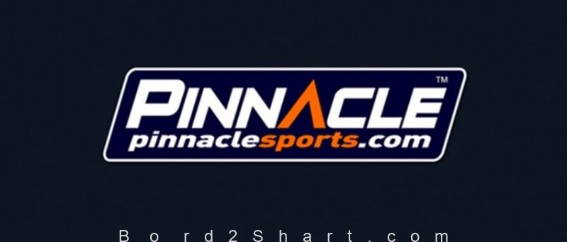 بهترین سایت پیش بینی فوتبال خارجی (لیست بهترین سایت های شرط بندی جهان) pinnacle 1 - بهترین سایت پیش بینی فوتبال خارجی (لیست بهترین سایت های شرط بندی جهان)