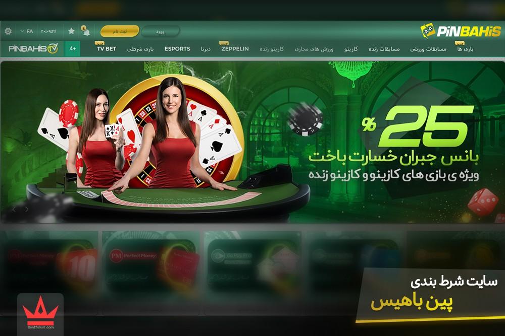 بهترین سایت های شرط بندی با ضریب بالا pinbahis - بهترین سایت های شرط بندی با ضریب بالا