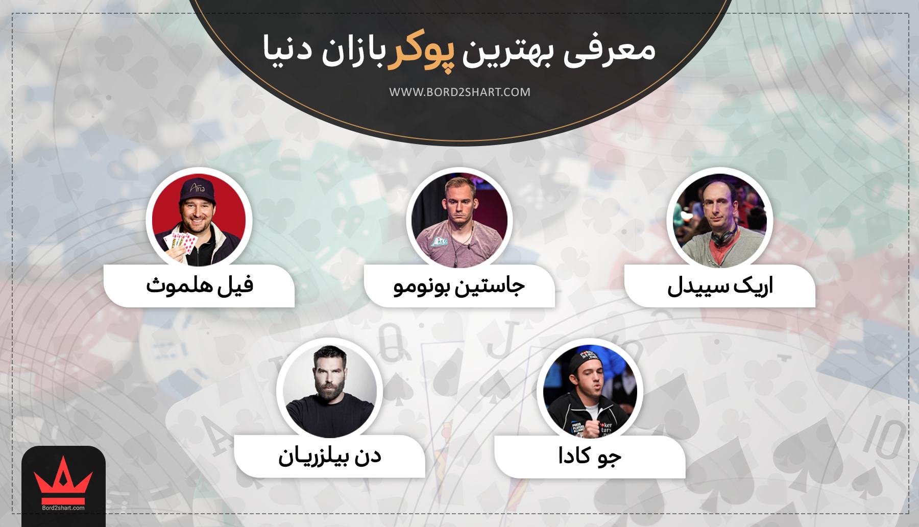 بهترین پوکر بازان دنیا %D9%85%D8%B9%D8%B1%D9%81%DB%8C %D8%A8%D9%87%D8%AA%D8%B1%DB%8C%D9%86 %D9%BE%D9%88%DA%A9%D8%B1 %D8%A8%D8%A7%D8%B2%D8%A7%D9%86 %D8%AF%D9%86%DB%8C%D8%A7 1 - بهترین پوکر بازان دنیا